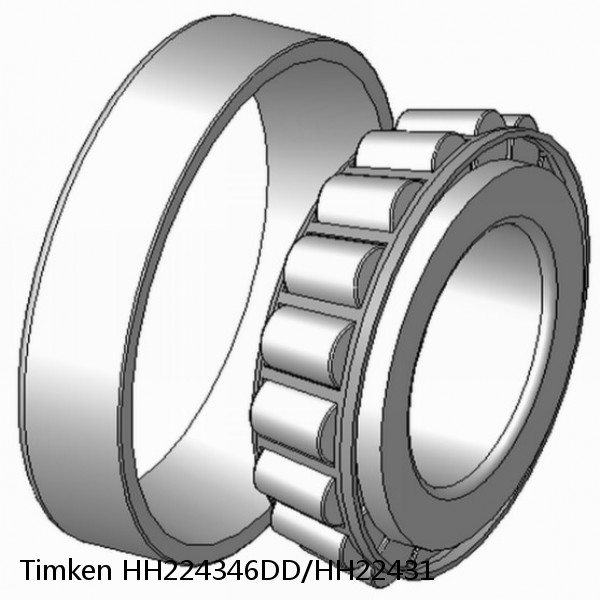 HH224346DD/HH22431 Timken Tapered Roller Bearings